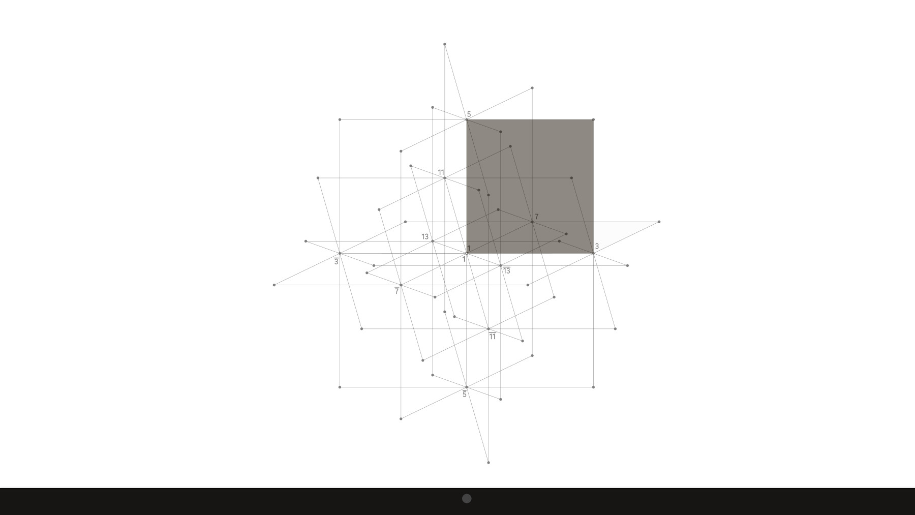 Squares_3571113